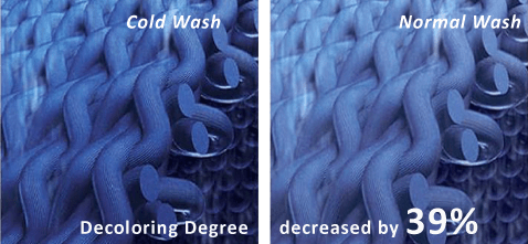 Cold Wash – Color Protecting - Toshiba Washing Machine Front Load