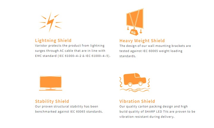 22TC42BD1X Product DESCRIPTION Template - Tanjak Electrical