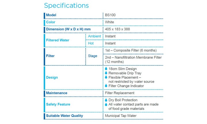 Hydrologics Water Station BS100 - Tanjak Electrical 3BS100 Product DESCRIPTION Template - Tanjak Electrical