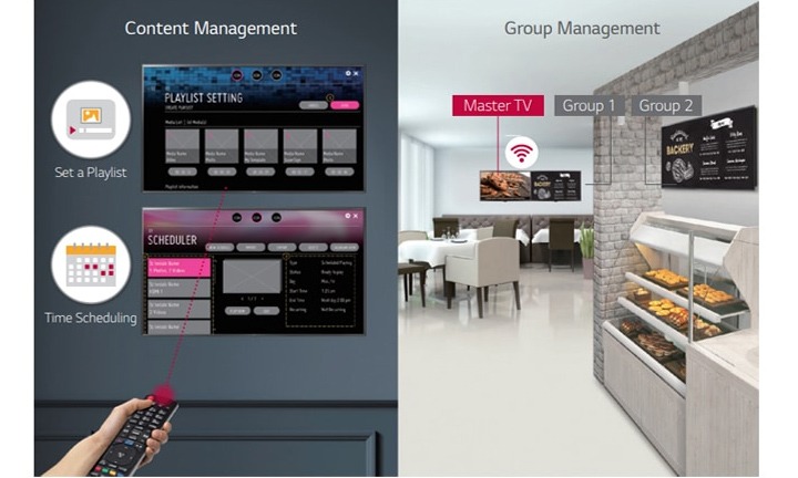 Embedded Content Group Management - Tanjak Electrical
