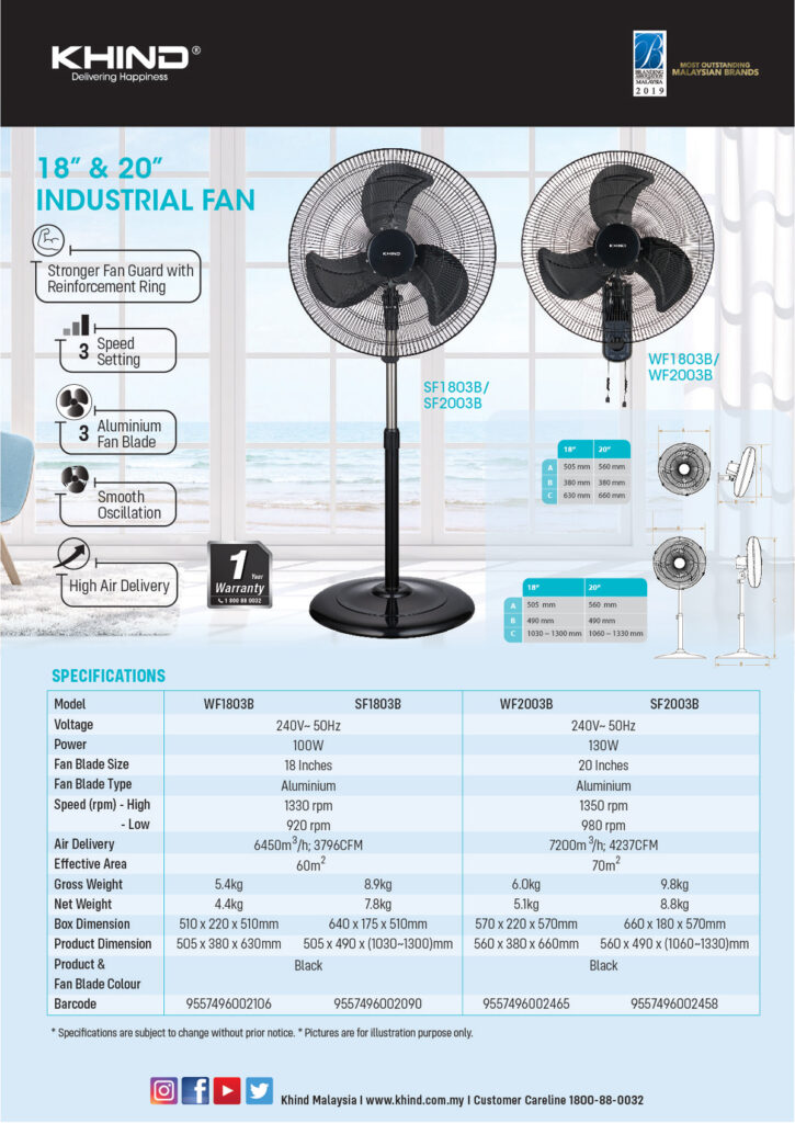 01 Khind 18 Industrial Stand Fan SF1803B - Tanjak Electrical