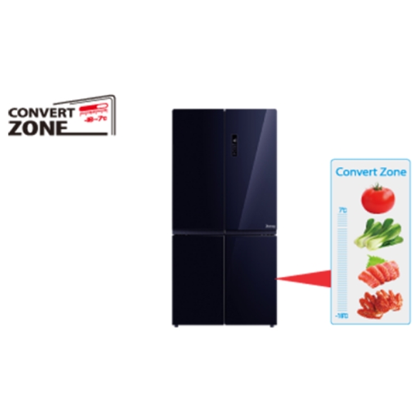 Toshiba 648 Liter Multi Door Dual Inverter Refrigerator GR RF646WE PGY24 feature2 - Tanjak Electrical
