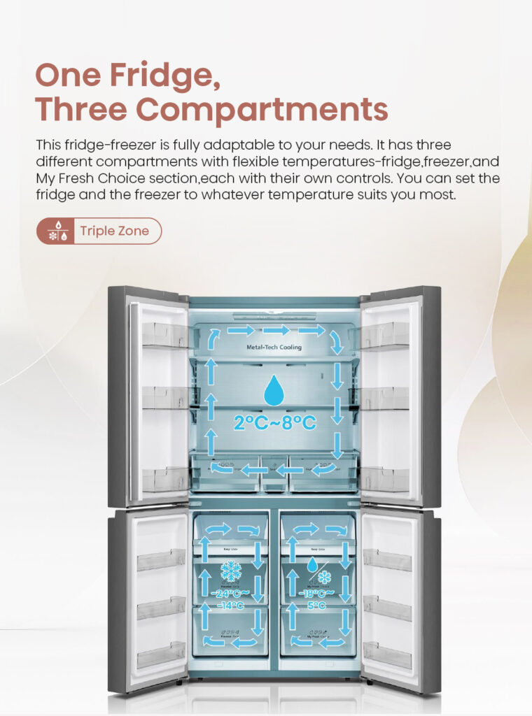 Triple Temperature Zone - Hisense 4 Door Fridge RQ768N4AW-KU PureShine Series