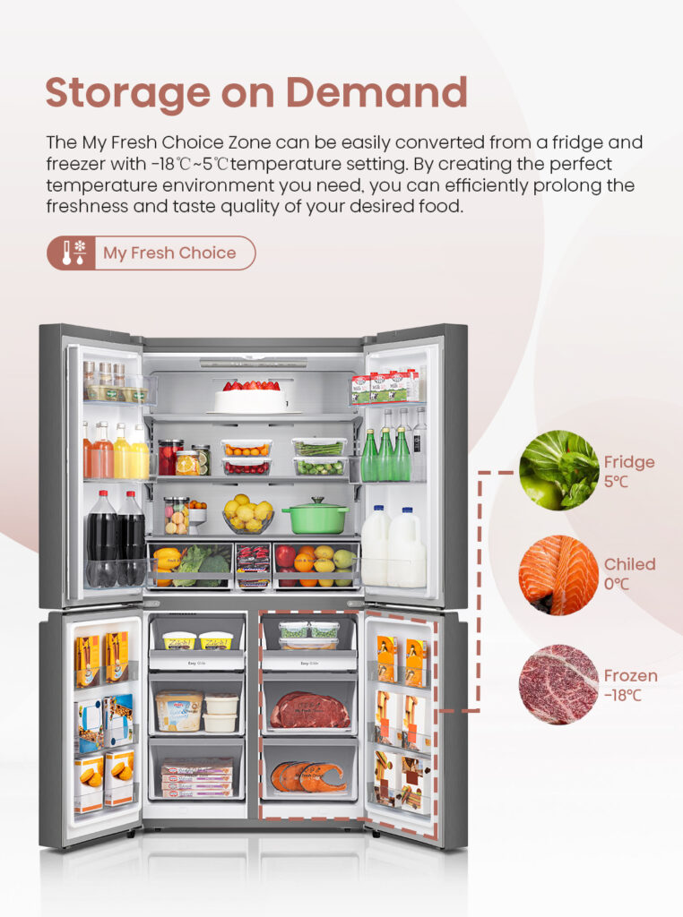 My Fresh Choice - Hisense 4 Door Fridge RQ768N4AW-KU PureShine Series