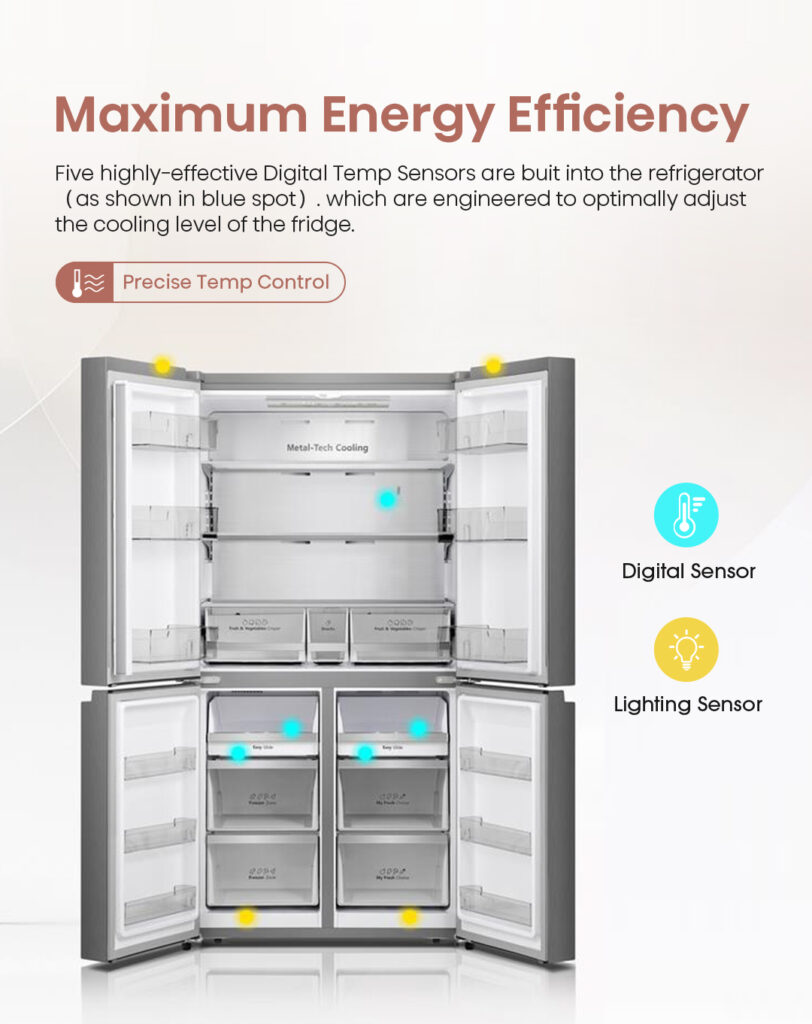 Precise Temp Control - Hisense 4 Door Fridge RQ768N4AW-KU PureShine Series