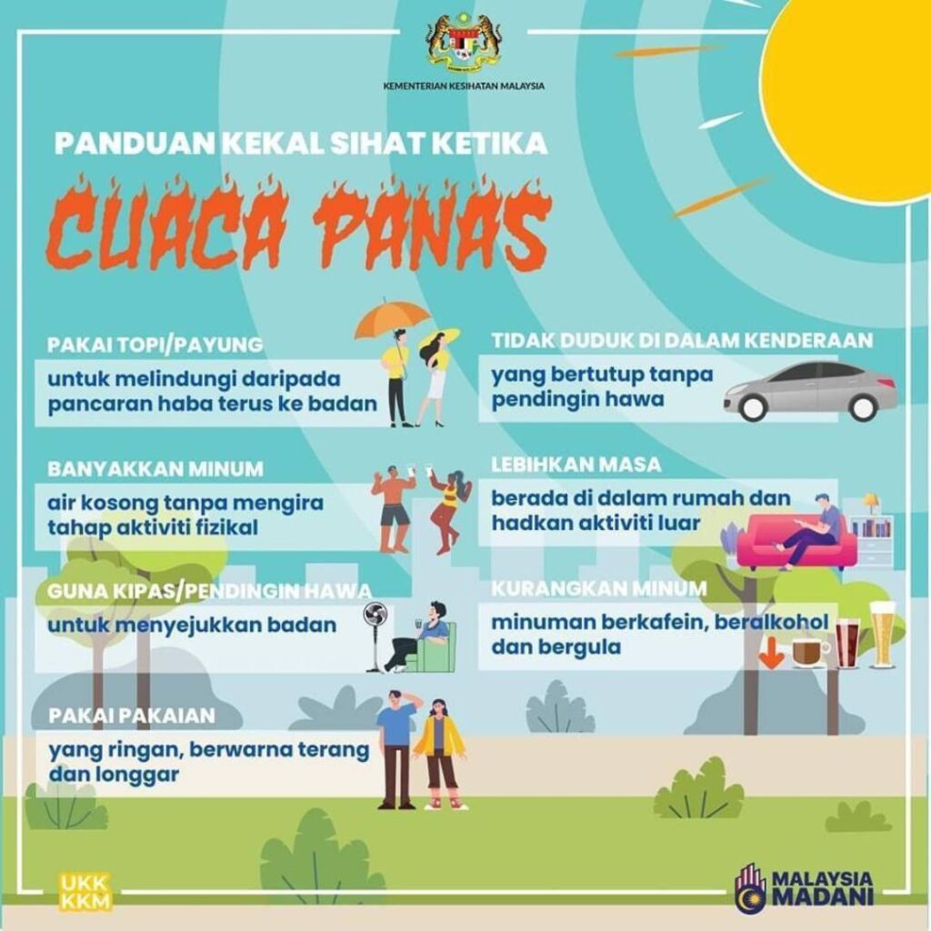 Infografik KKM Panduan Cekal Sihat Ketika Cuaca Panas - Tanjak Electrical