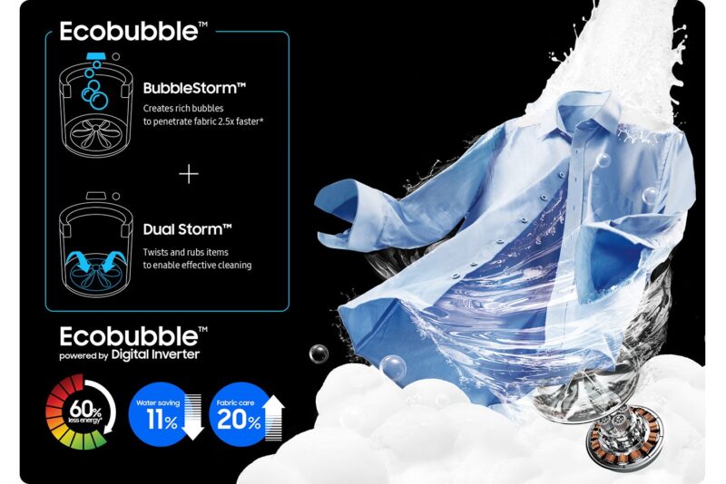 Ecobubble™ - Powerful wash, more savings - Samsung Washing Machine 12KG WA12CG5745BDFQ