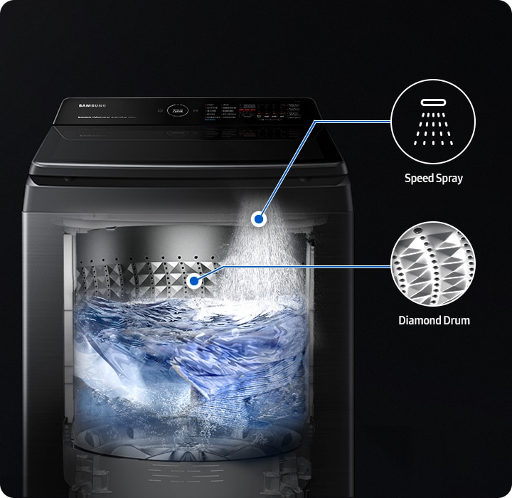 Super Speed - Wash in 31 minutes - Samsung Washing Machine 12KG WA12CG5745BDFQ